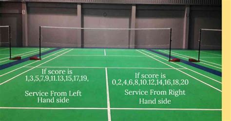 badminton odd and even